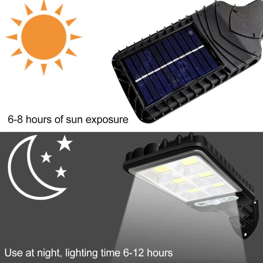 SolarGuard 600W LED Motion Sensor Wall Light