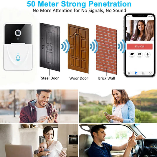 Smart WiFi Video Doorbell Intercom