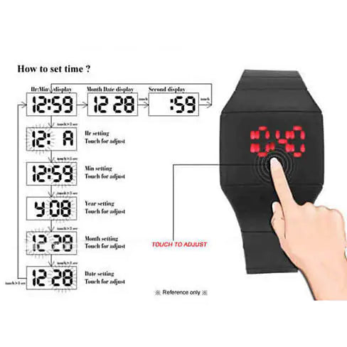 The FACE OFF LED Watch - Plain and simple it's about time !
