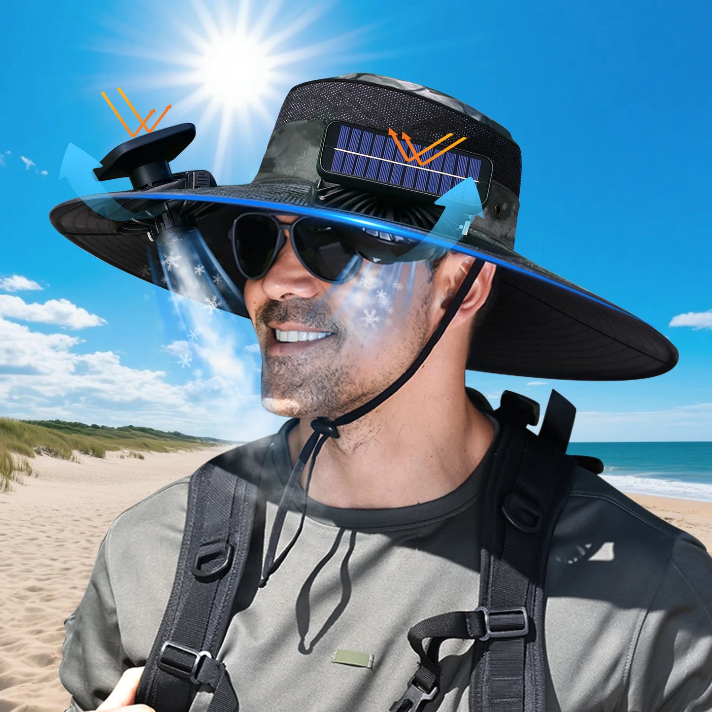 UPF50+ SunShield Solar Fan Cap