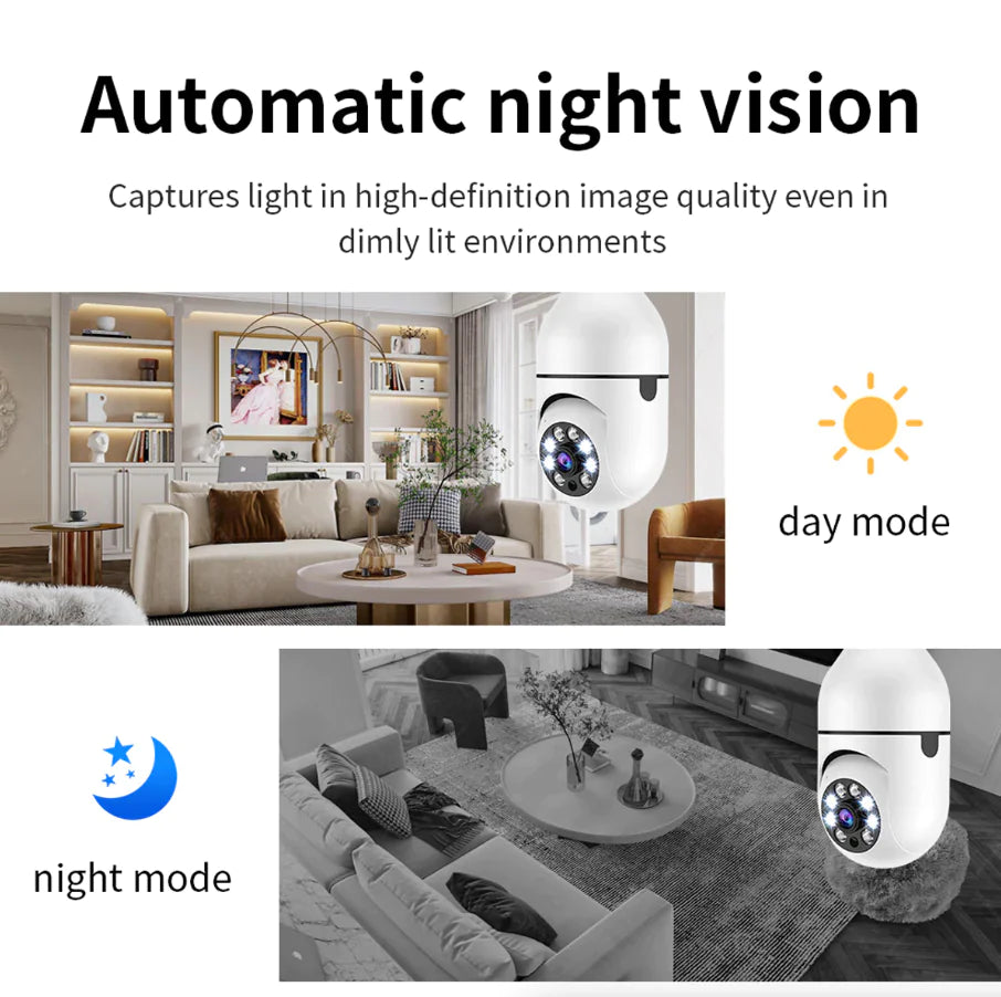 Smart 360° Wi-Fi Bulb Security Camera