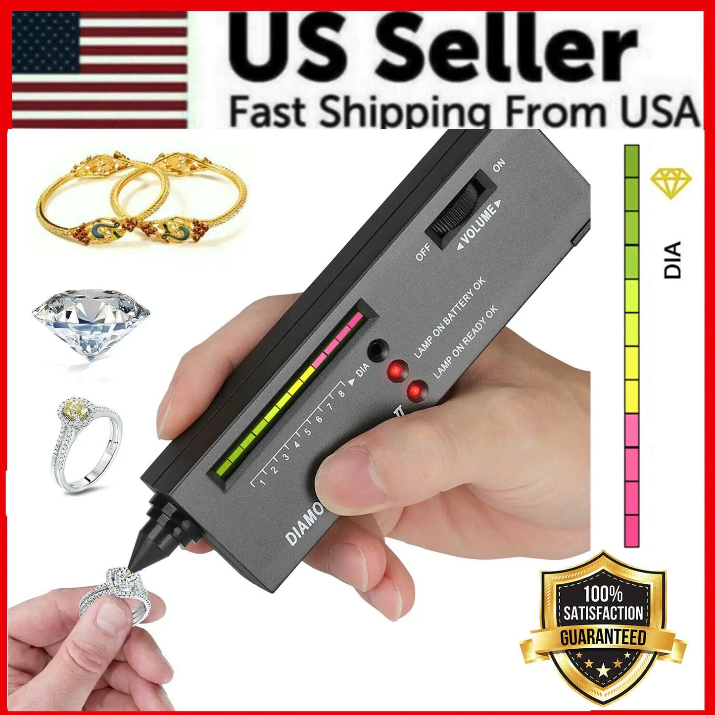 Gemstone Precision Testing Kit