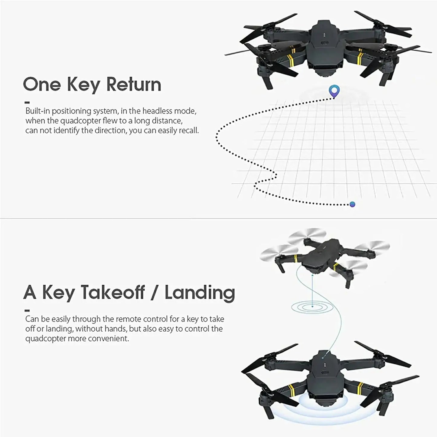 4K HD Dual-Cam Foldable Drone with WiFi FPV