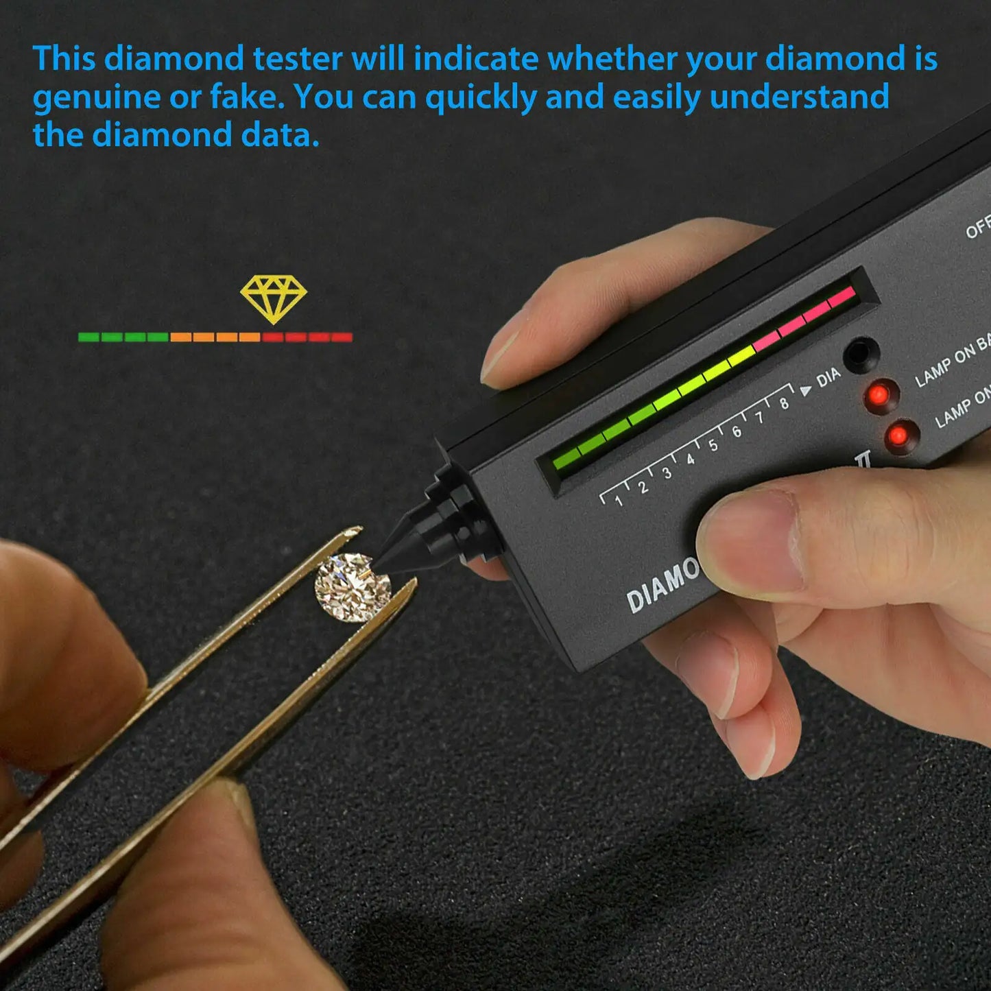 Gemstone Precision Testing Kit