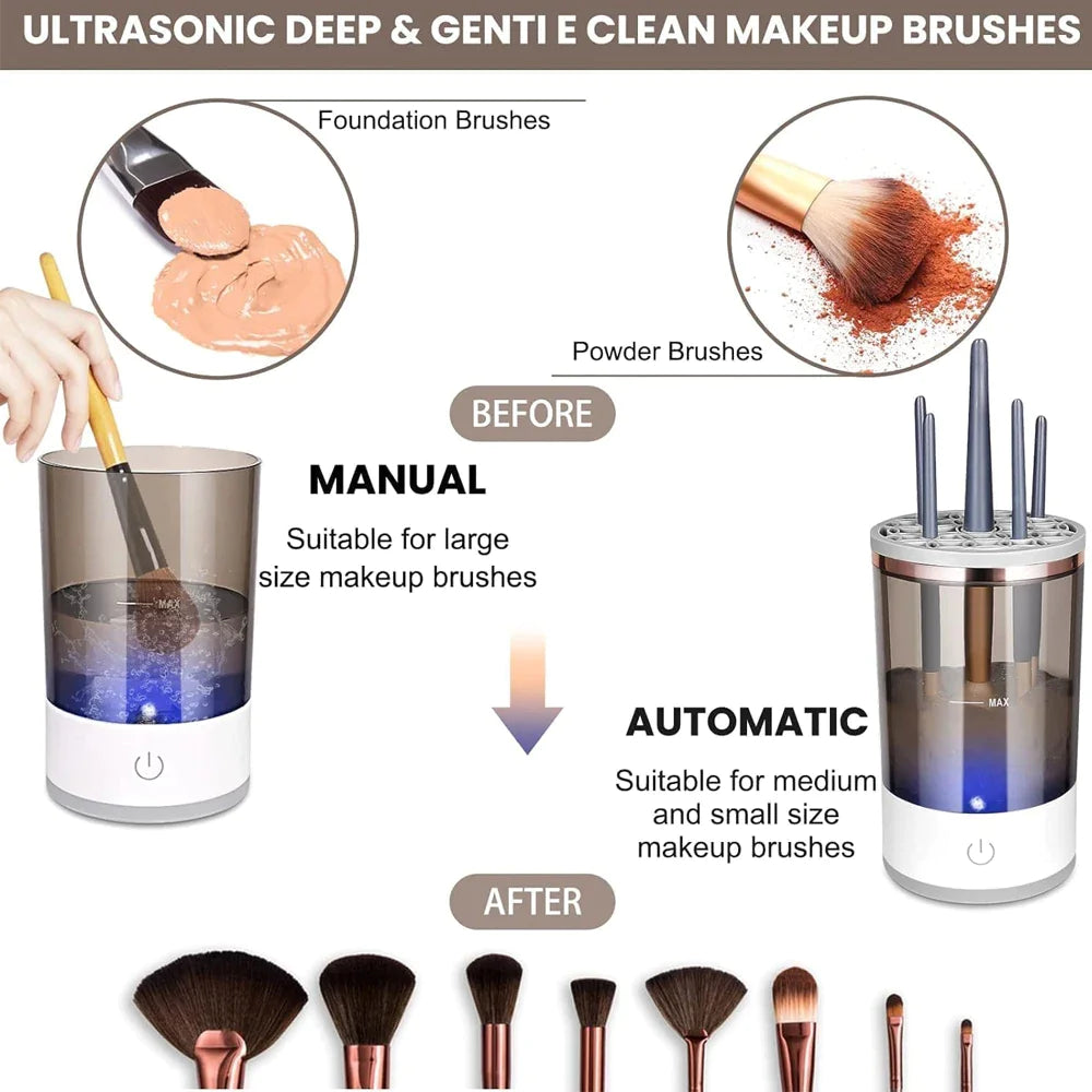 Swift Makeup Brush Cleaner Machine