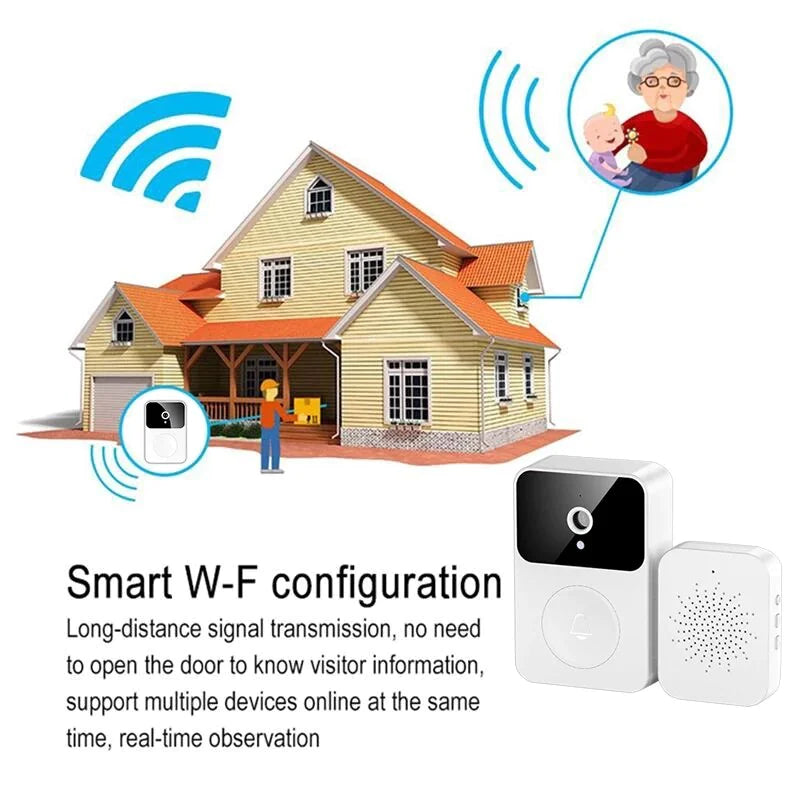 Smart WiFi Video Doorbell Intercom