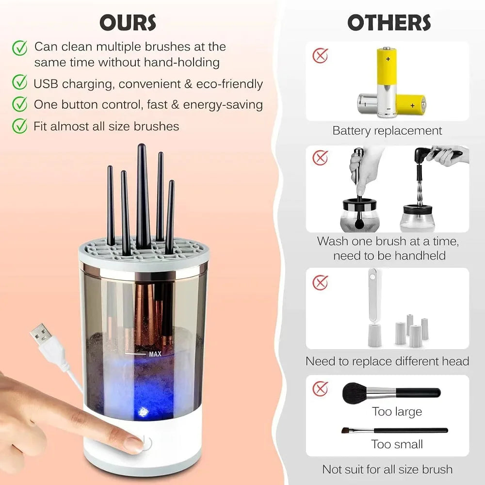 Swift Makeup Brush Cleaner Machine