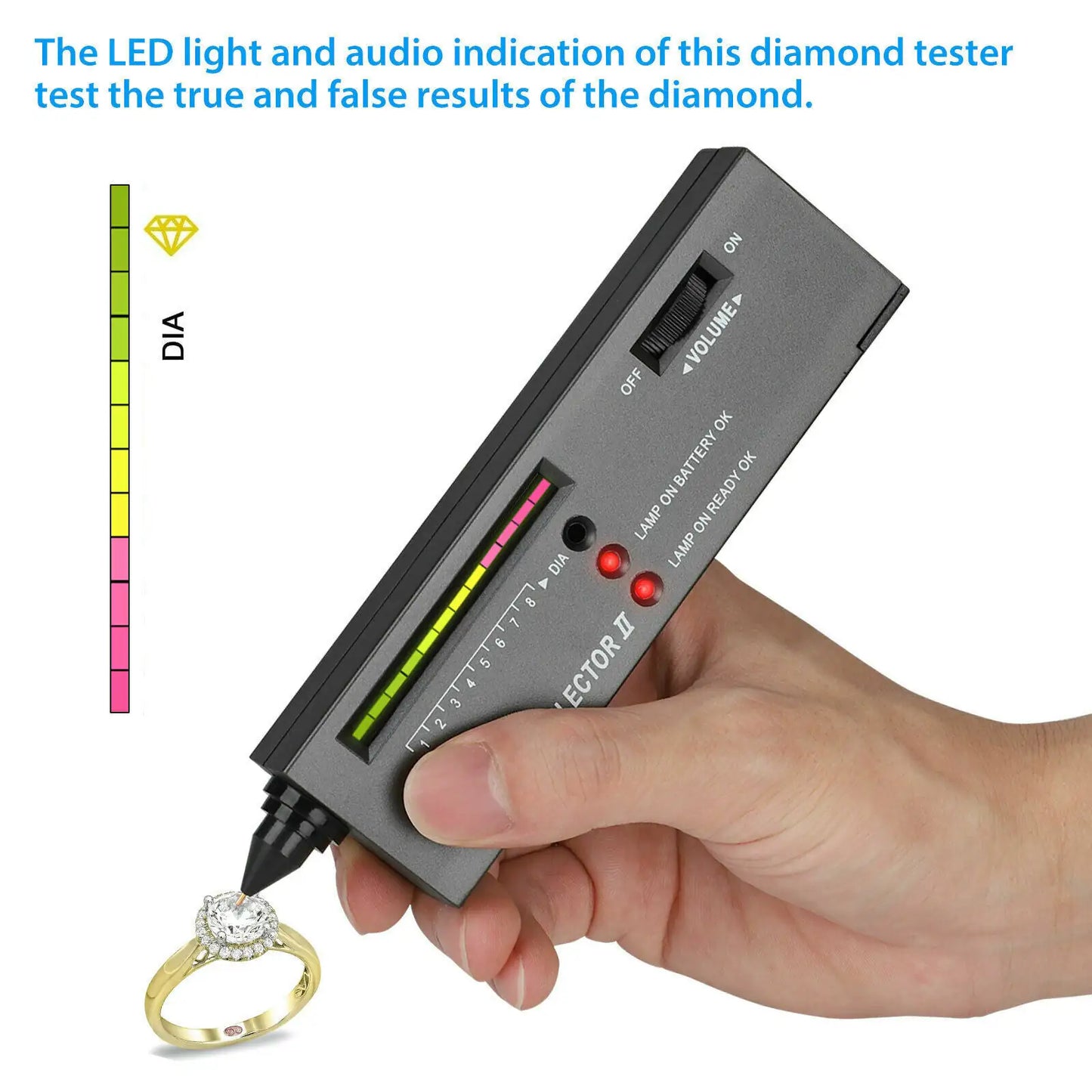 Gemstone Precision Testing Kit