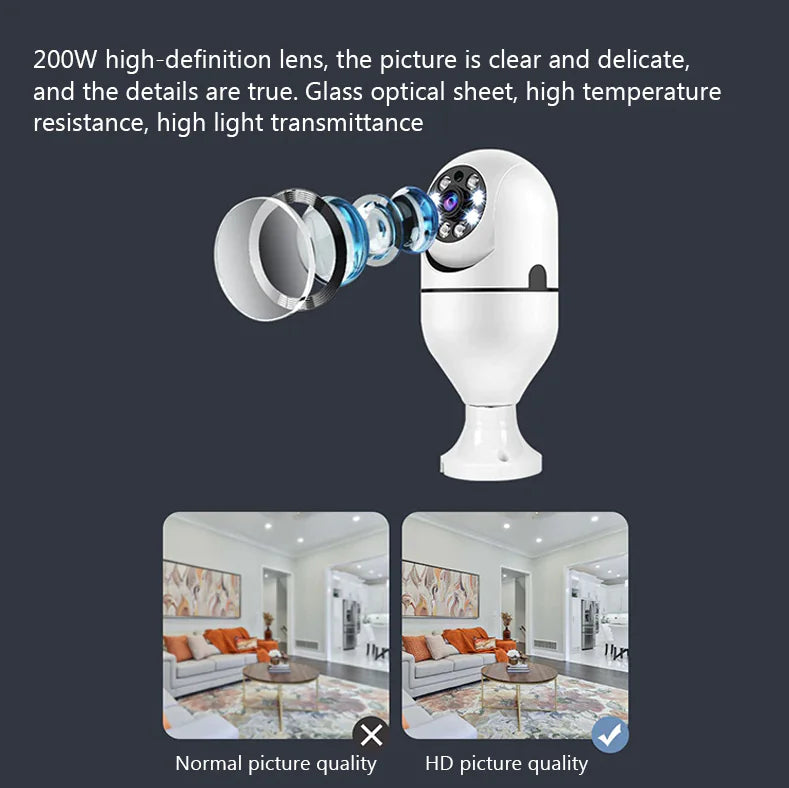 Smart 360° Wi-Fi Bulb Security Camera
