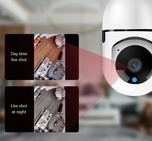 Smart 360° Wi-Fi Bulb Security Camera