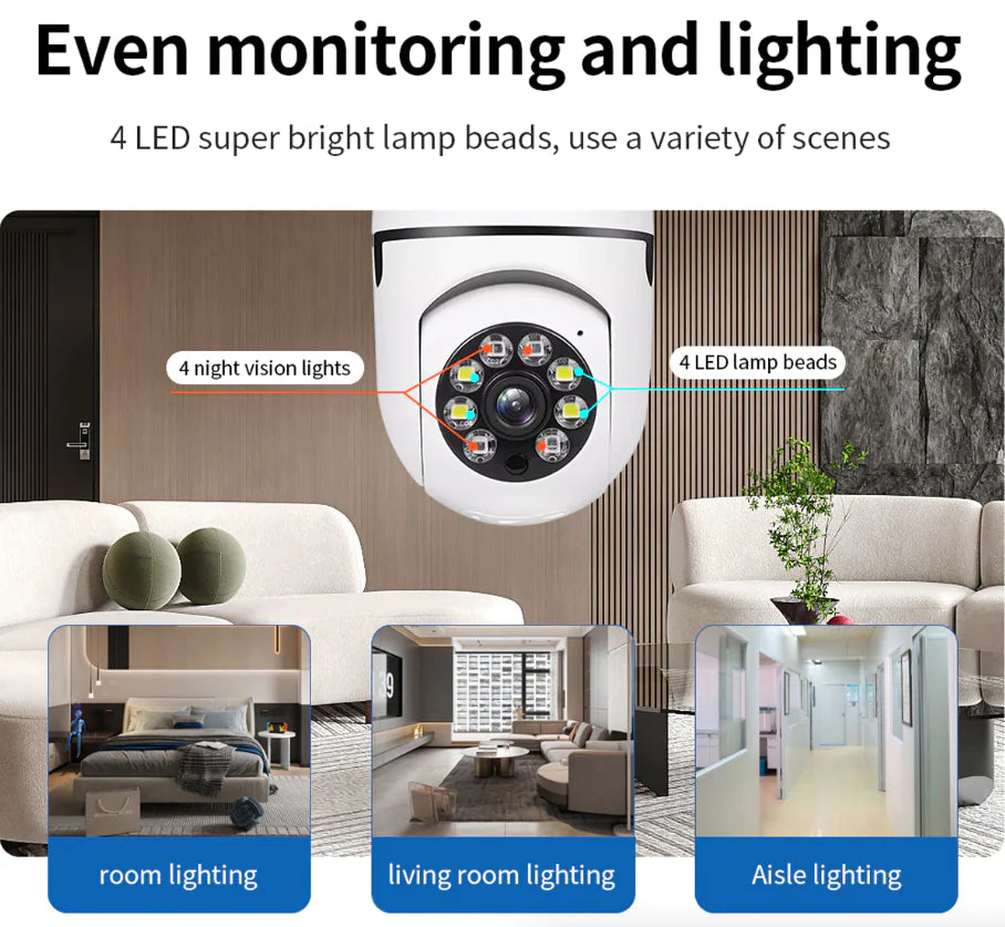 Smart 360° Wi-Fi Bulb Security Camera