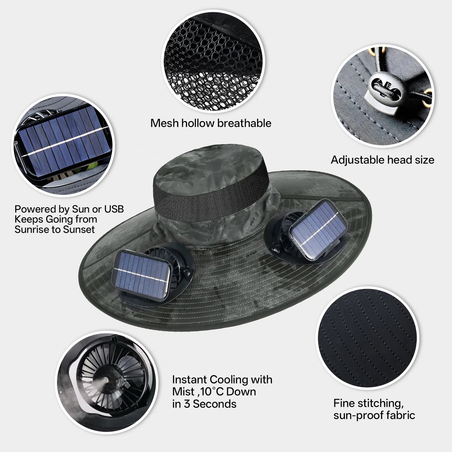 UPF50+ SunShield Solar Fan Cap