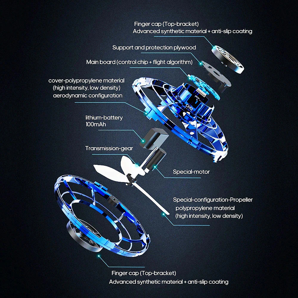 Hovering Fidget Spinner LED Drone