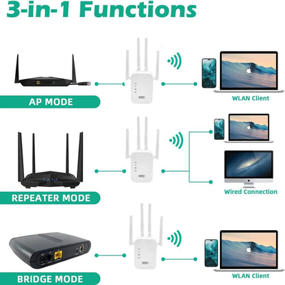 WiFi Signal Boost and Extender - Kool Thingz