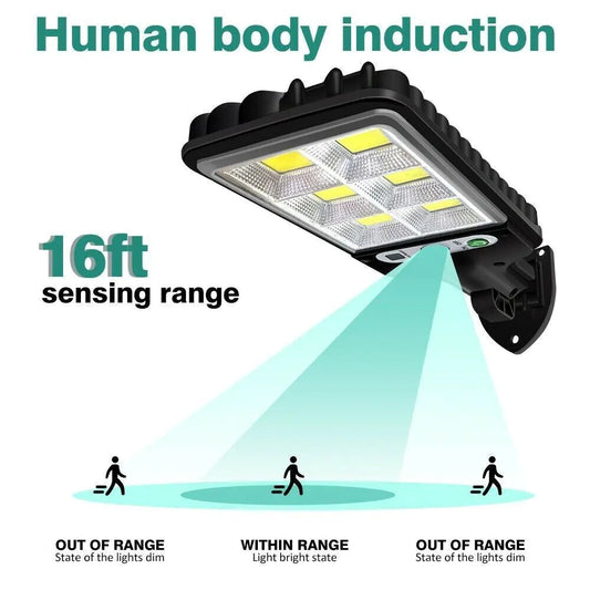 SolarGuard 600W LED Motion Sensor Wall Light