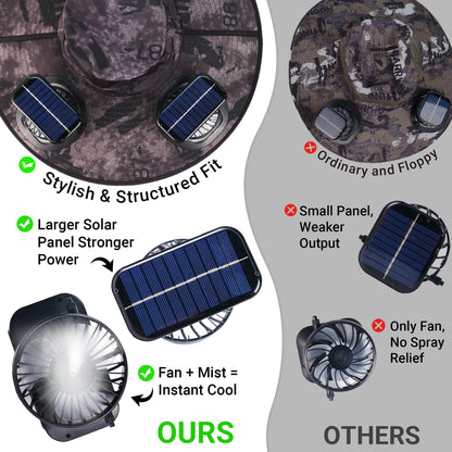 UPF50+ SunShield Solar Fan Cap