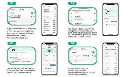 WiFi Signal Boost and Extender - Kool Thingz