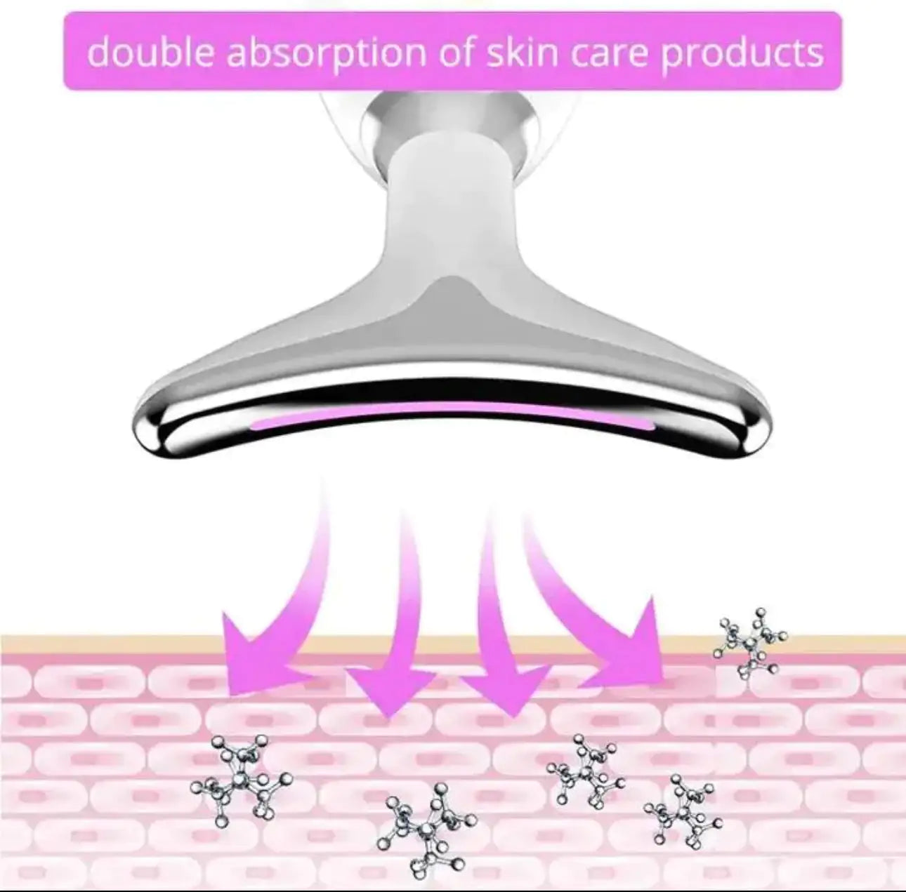 Youthful Glow Skin Device