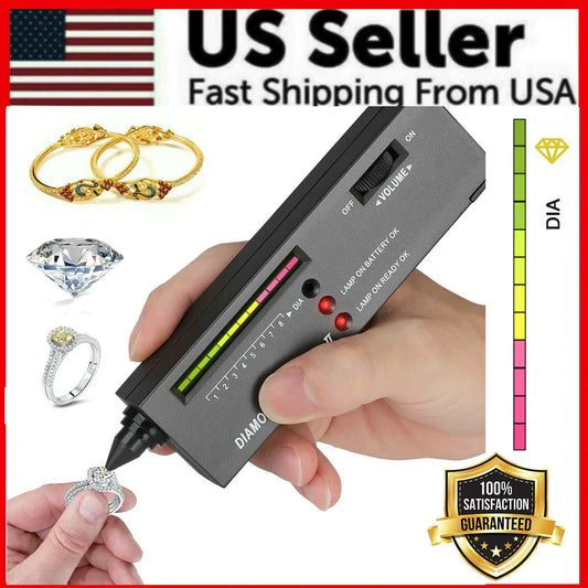 Gemstone Precision Testing Kit