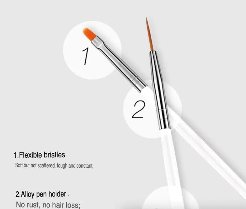 20PC Nail Art & Design Toolkit with UV Gel Brushes - Kool Thingz