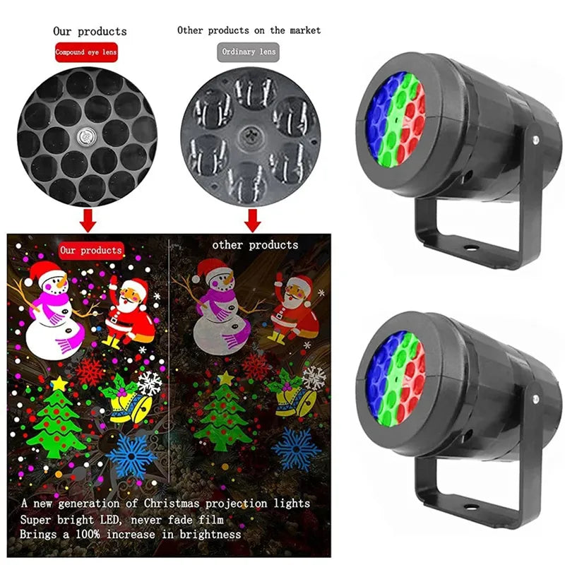 Snowflake LED Projector Light - Kool Thingz