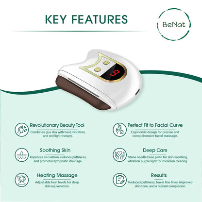 Electric Gua Sha Facial Sculpting - Kool Thingz