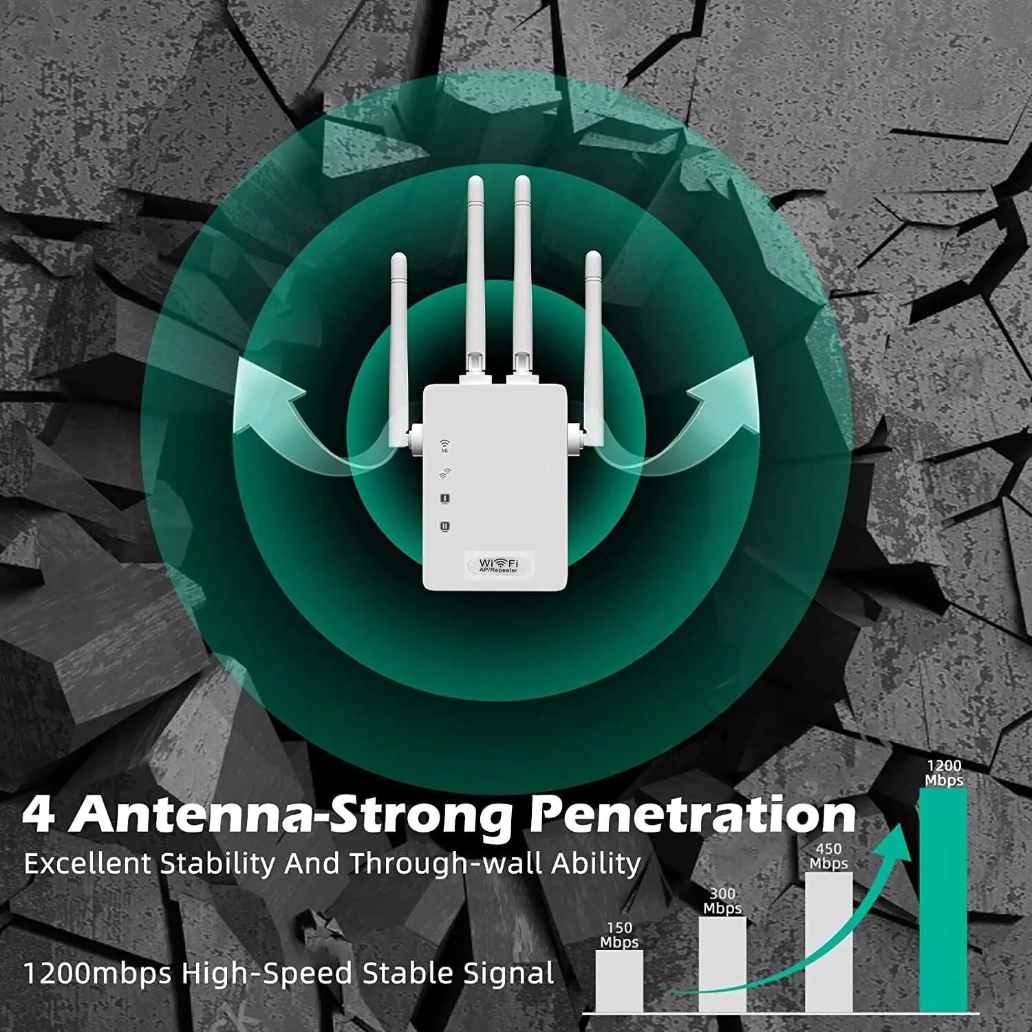 WiFi Signal Boost and Extender - Kool Thingz
